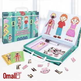 حقيبة جسم الانسان