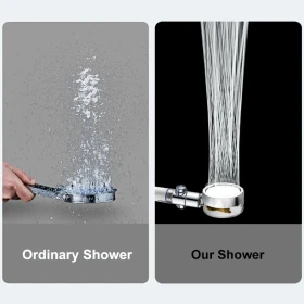 رأس دش توربيني